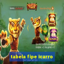 tabela fipe icarro